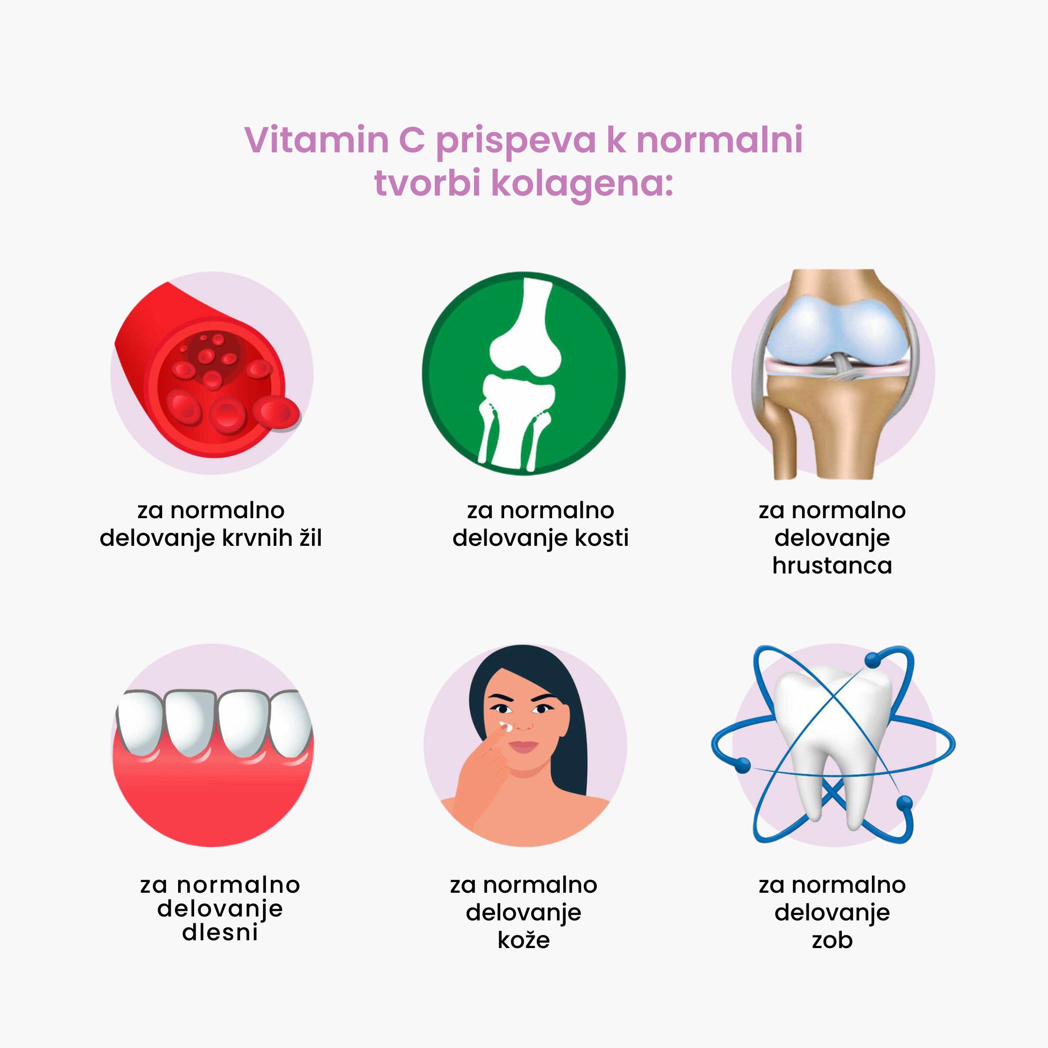(Slovinština) Vitamín C přispívá k normální tvorbě kolagenu